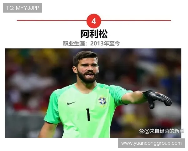 阿利松近期状态稳健，巴西国家队主力门将位置前景清晰