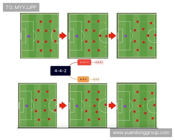 足球战术布置解析：主流阵型与临场调整策略
