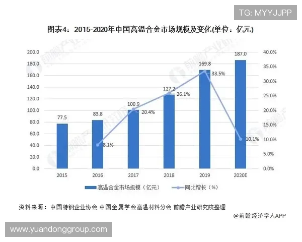维尼修斯速度与盘带技巧分析