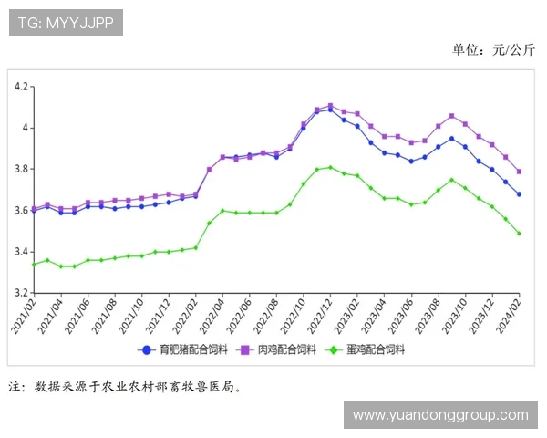 皇家马德里西甲争冠形势走势清晰，当前阶段竞争力持续提升