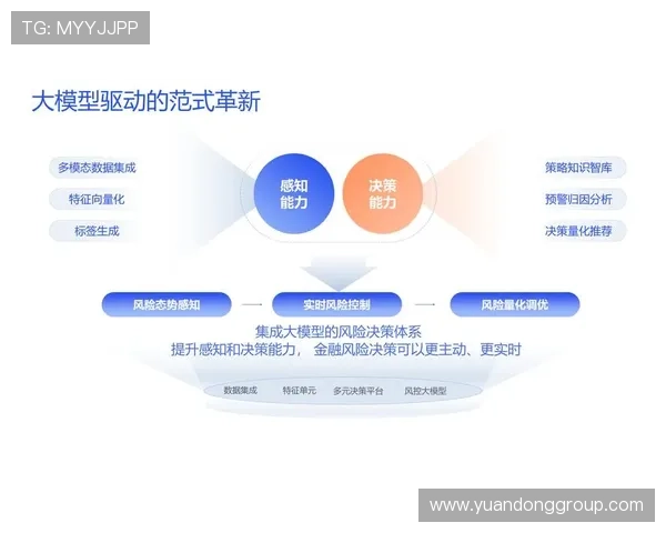 B费的创造力本质：高风险传球背后的决策机制与效率分析