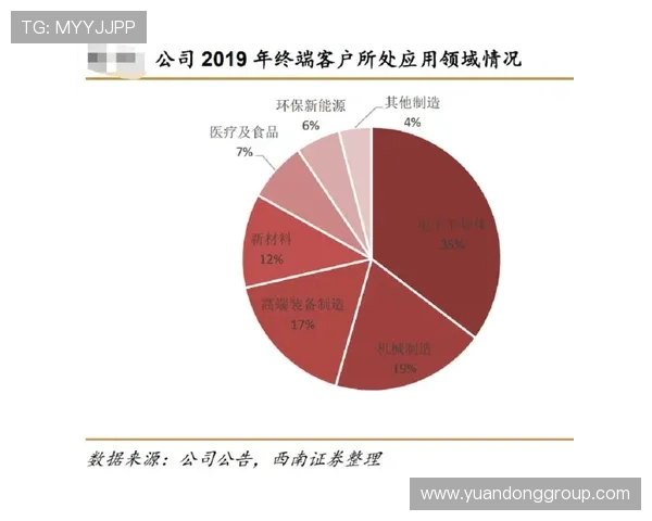 福登的半空间组织与终结能力：机制、效率与角色限制分析