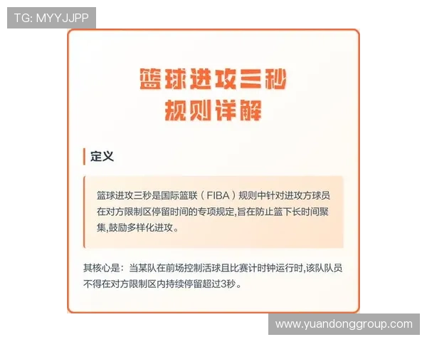 篮球限制区规则详解：它究竟意味着什么？