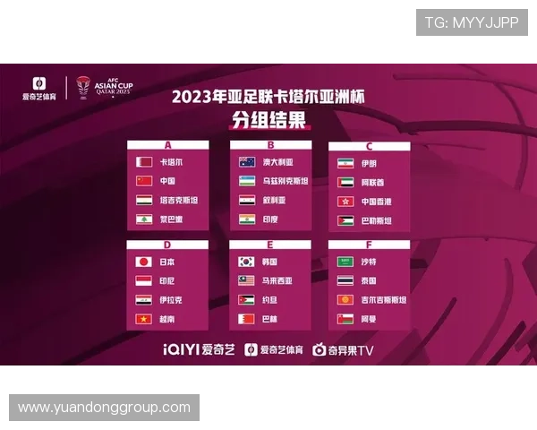 2026世界杯东道主如何进入分组抽签 2026世界杯东道主如何进入分组抽签